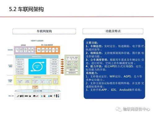 智慧工廠信息化建設(shè)解決方案 網(wǎng)絡(luò)信息轉(zhuǎn)讓的價值與實(shí)施路徑