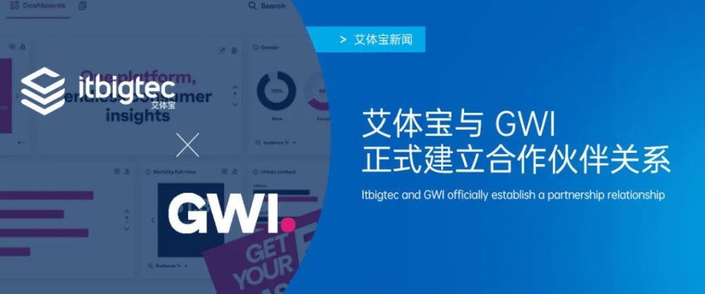艾體寶與GWI正式建立合作伙伴關系