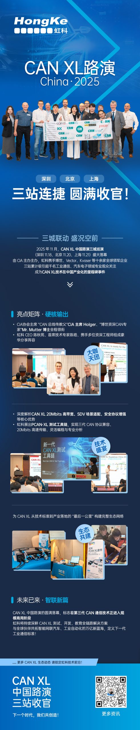 CAN XL路演收官海報(bào)